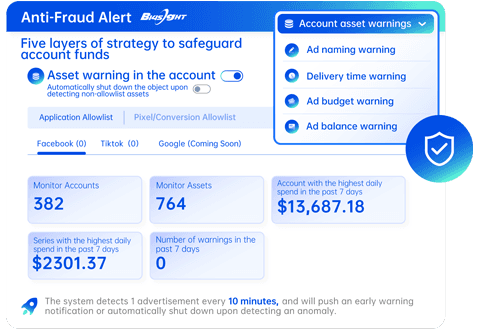 AI Intelligent Alerts: Early Anomaly Detection, 80% Loss Reduction