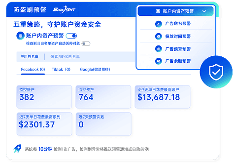 AI智能预警
提前捕捉异常，损失减少 80%