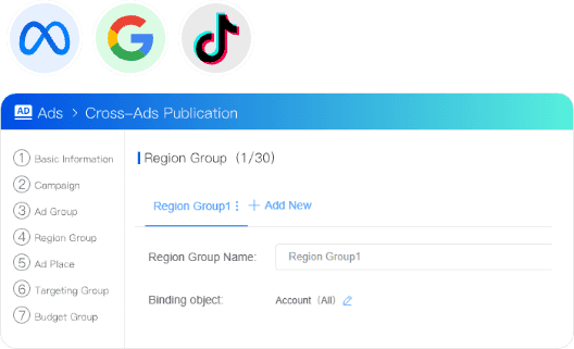 Bulk Launch & Cross Testing: 50x Efficiency, Fast Product Testing
