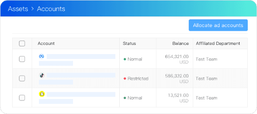 Multi-Platform Asset Integration: Centralized Management, Save 25 Hours Monthly