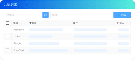 前置合规校验，把违规挡在投放前