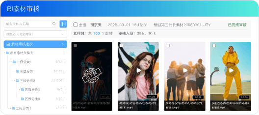 跨角色协作减少内耗，信息同步更及时，
大幅降低沟通成本