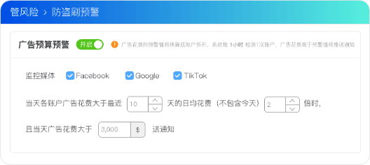 预算与落地页防护，避免超支与域名违规