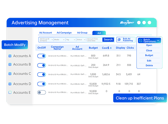 Difficulties in Creative Reuse & Performance Tracking?