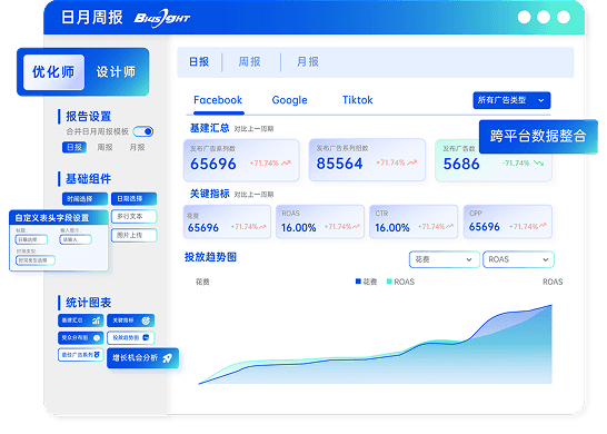 人肉型数据处理提效难?