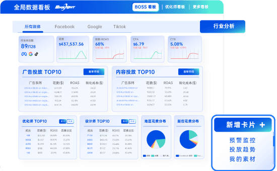全局管控无处下手?