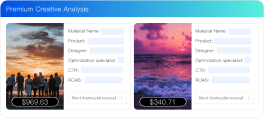 Intelligent Viral Dissection, make viral replicable, 25% less creation cost