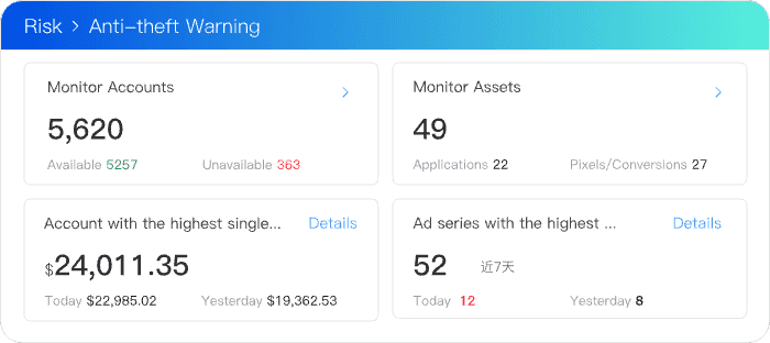 Fake Traffic Interception