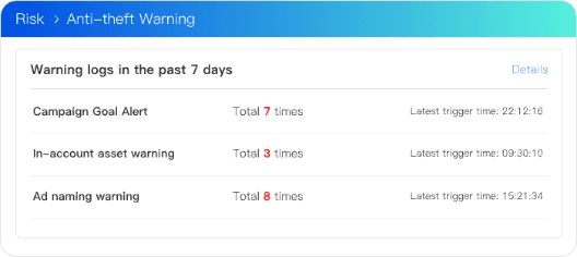Risk Review & Reports, avoid repeated mistakes